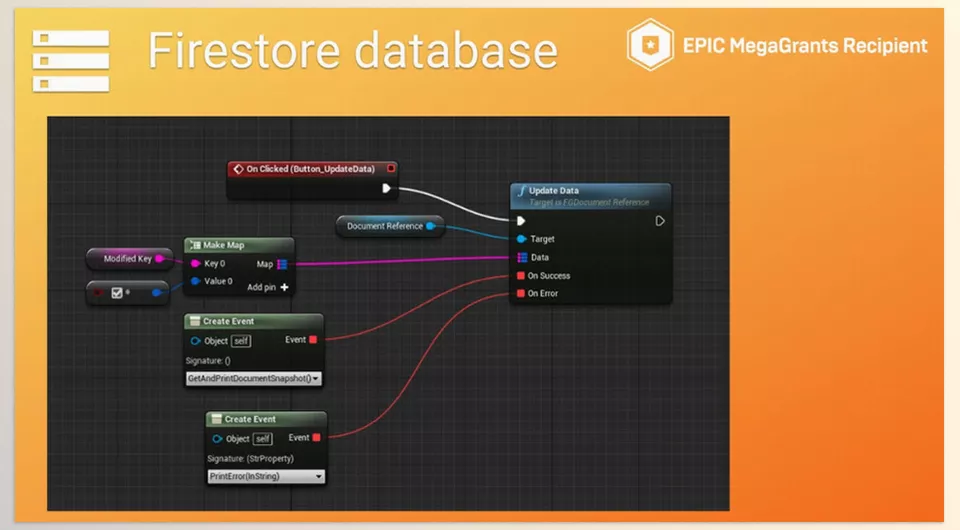 Firebase Goodies - A versatile and scalable NoSQL database designed for efficient data storage and querying.