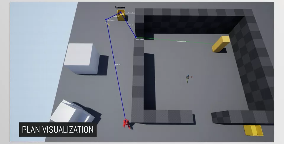 Hierarchical Task Network Planning AI - Visual Graph Editor