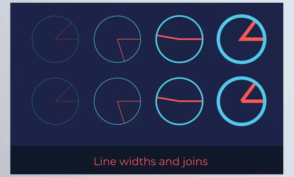 Unity Assets - ALINE - Variable Line Widths