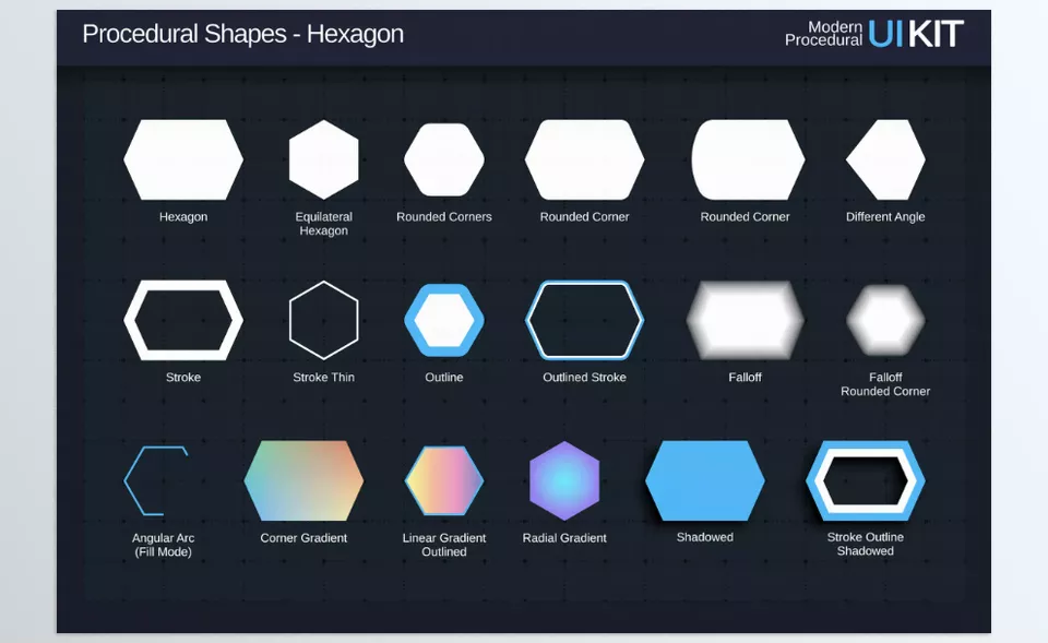 Modern Procedural UI Kit - Edge falloff for anti-aliasing & shadow effect